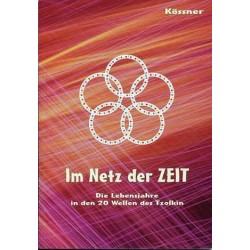 Im Netz der Zeit. Von Andreas Kössner.