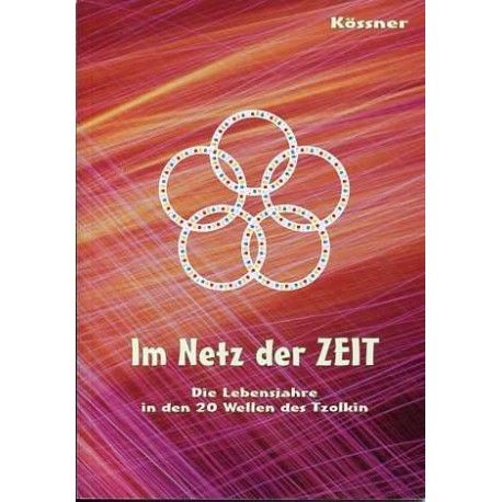 Im Netz der Zeit. Von Andreas Kössner.