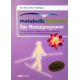 Metabolic Balance. Das Mentalprogramm. Von Wolf Funfack (2009).